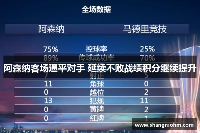 阿森纳客场逼平对手 延续不败战绩积分继续提升