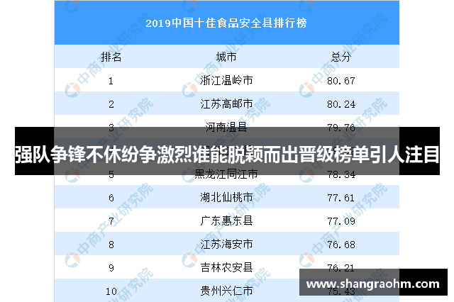 强队争锋不休纷争激烈谁能脱颖而出晋级榜单引人注目