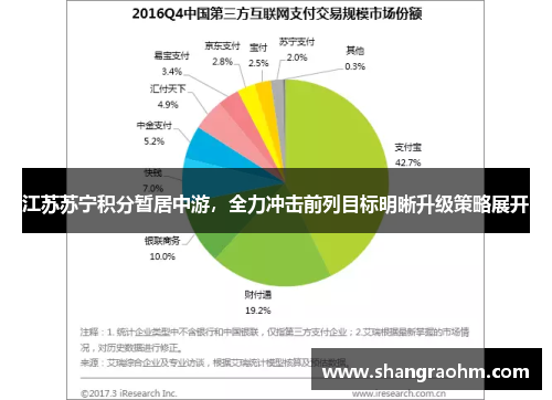 江苏苏宁积分暂居中游，全力冲击前列目标明晰升级策略展开