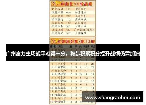 广州富力主场战平难得一分，稳步积累积分提升战绩仍需加油